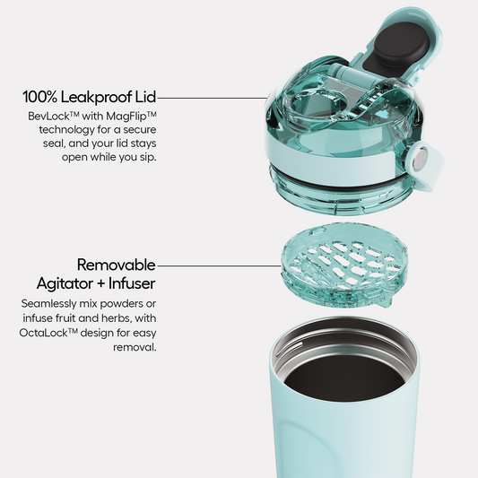 multishaker-25oz-d0 MultiShaker-PDP-Alt.png
