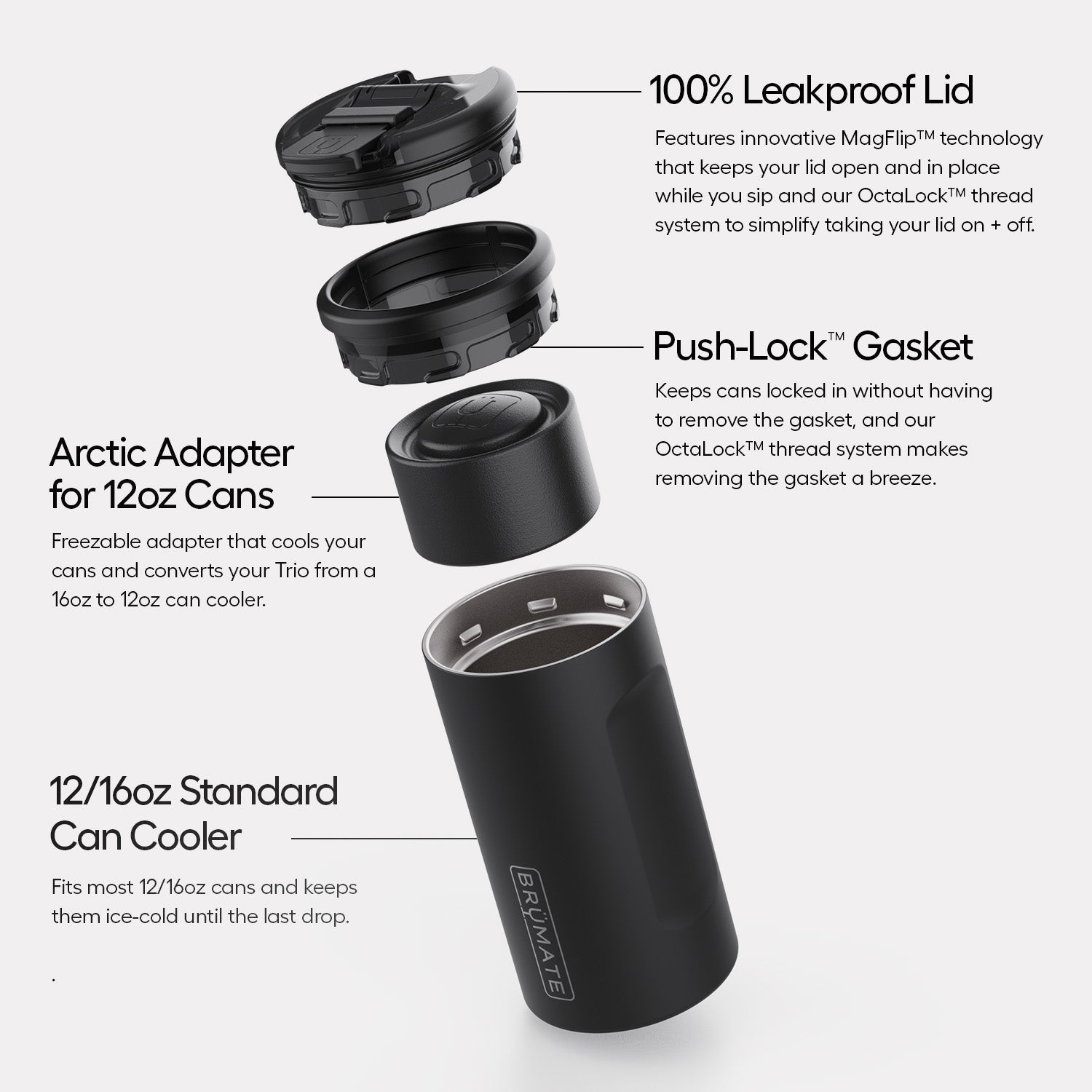 hopsulator-trio-v2-t7 Trio-v2-Alt-Image_1.jpg
